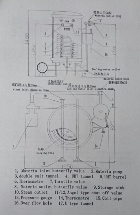 Tipo automatico attrezzatura della bobina della macchina di sterilizzazione UHT dei semi dello sterilizzatore